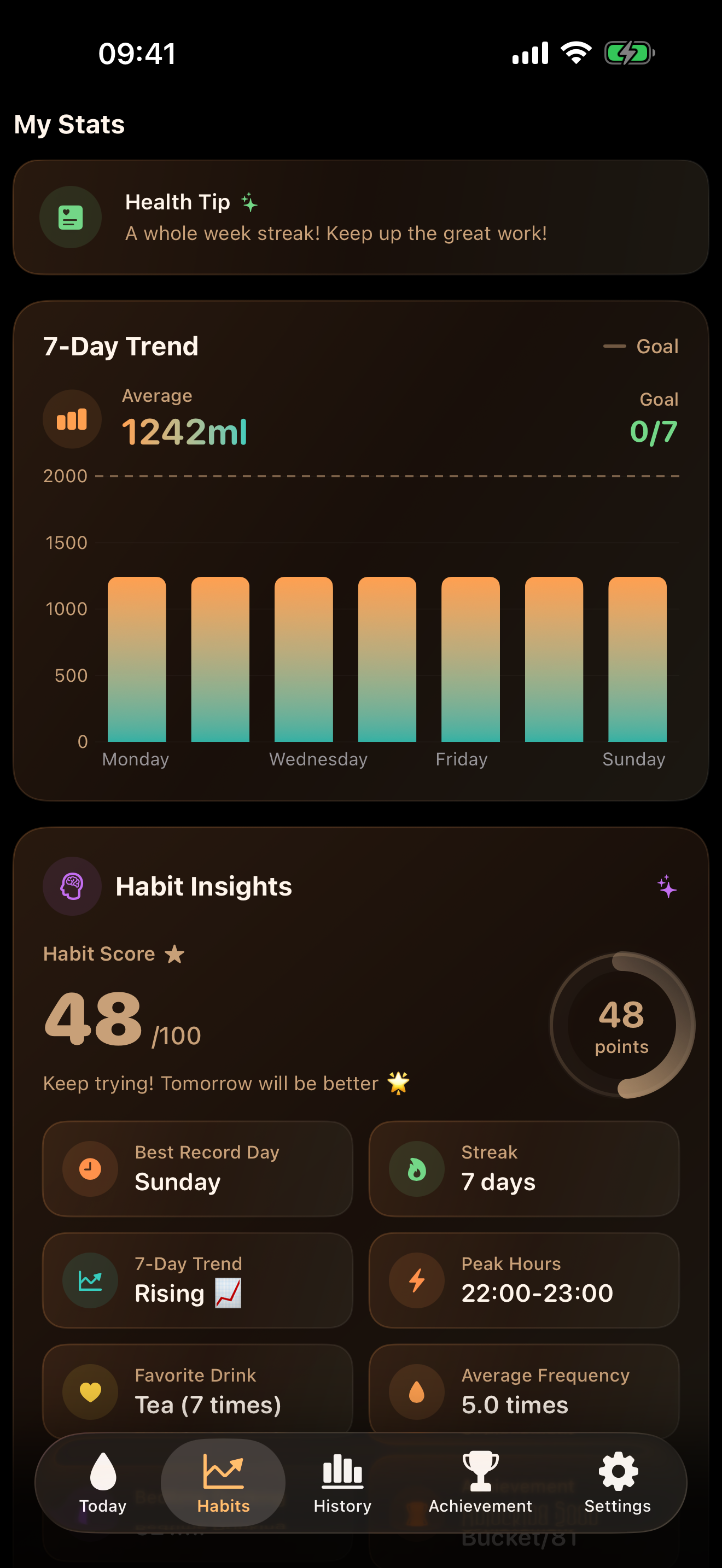 Statistics