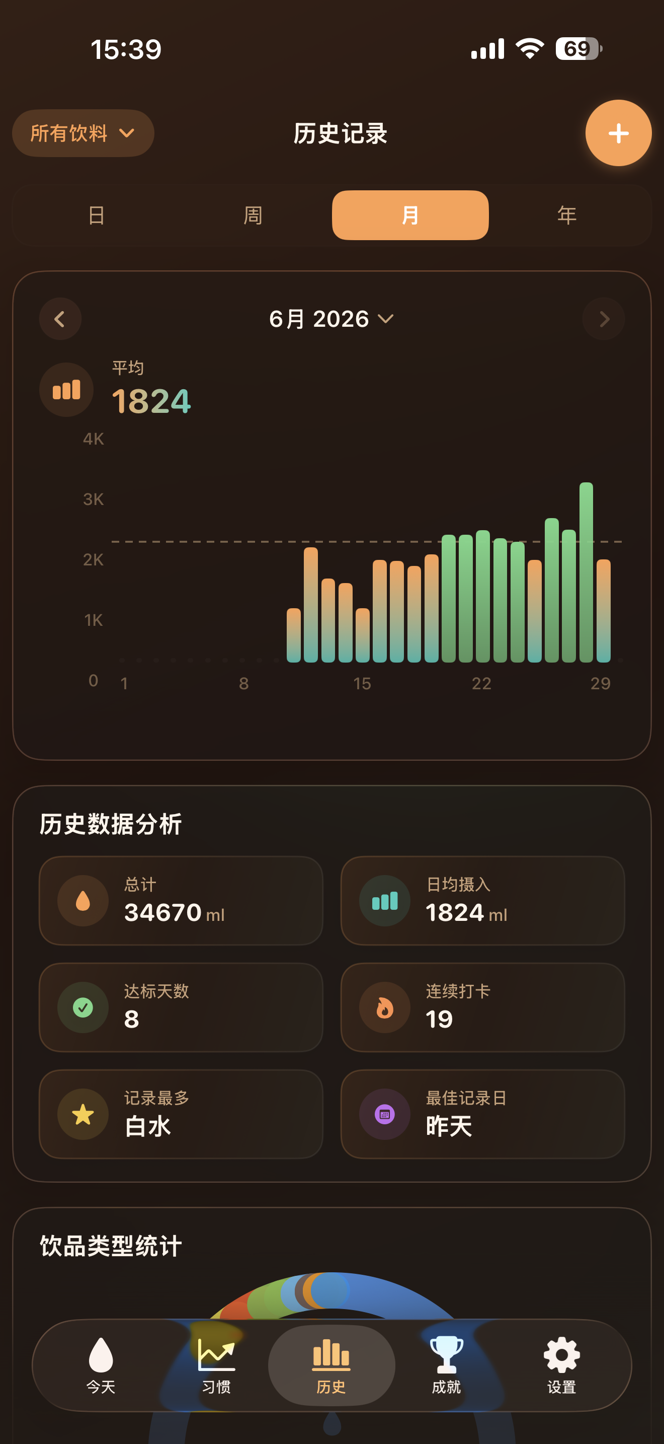 统计分析
